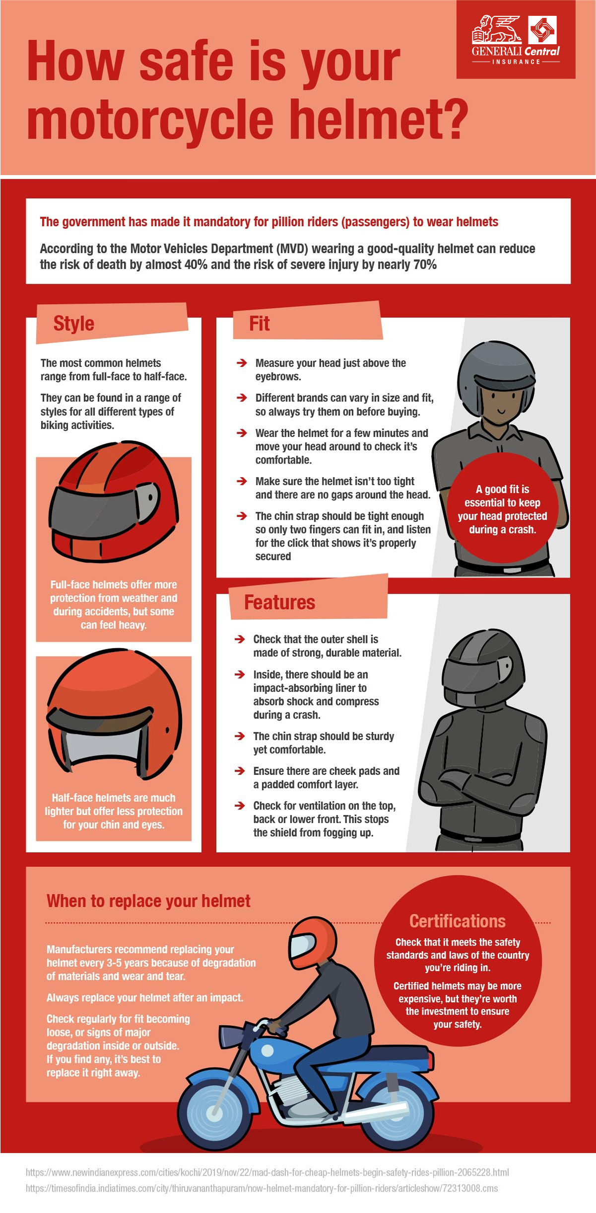 Generali_Motorcycle_Helmet_Infographic_INDIA.jpg