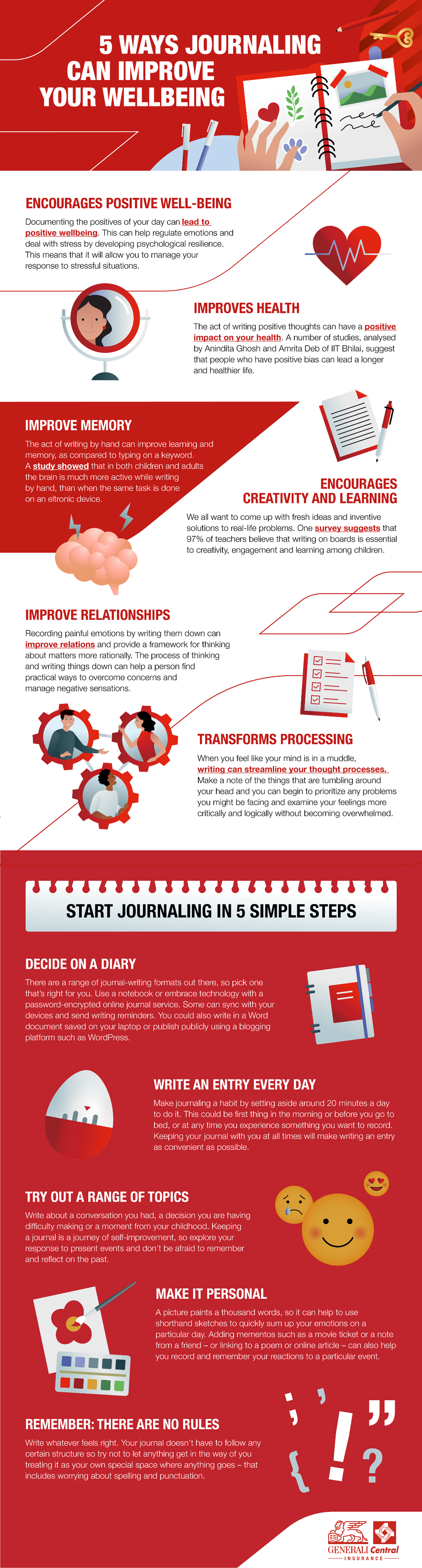 Generali_Health_Boosting_Benefits_of_Journaling_V2.png