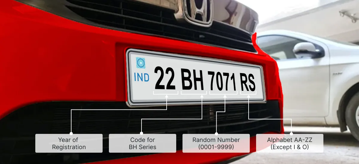 Bharat Series Number Plate: Eligibility, Application, Benefits & Road Tax