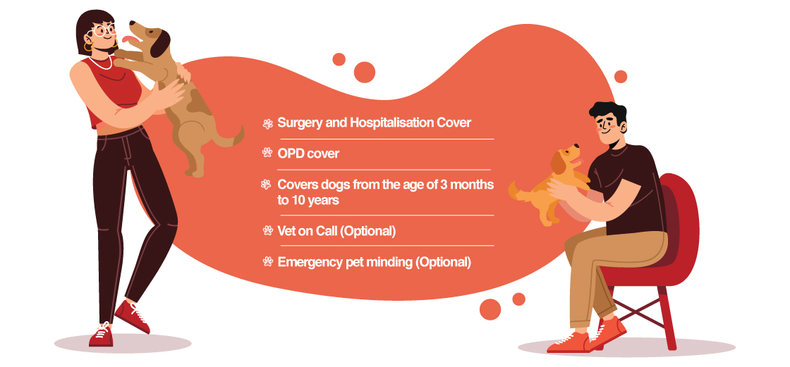 Pet Insurance: Buy Dog Health Insurance Online | Future Generali