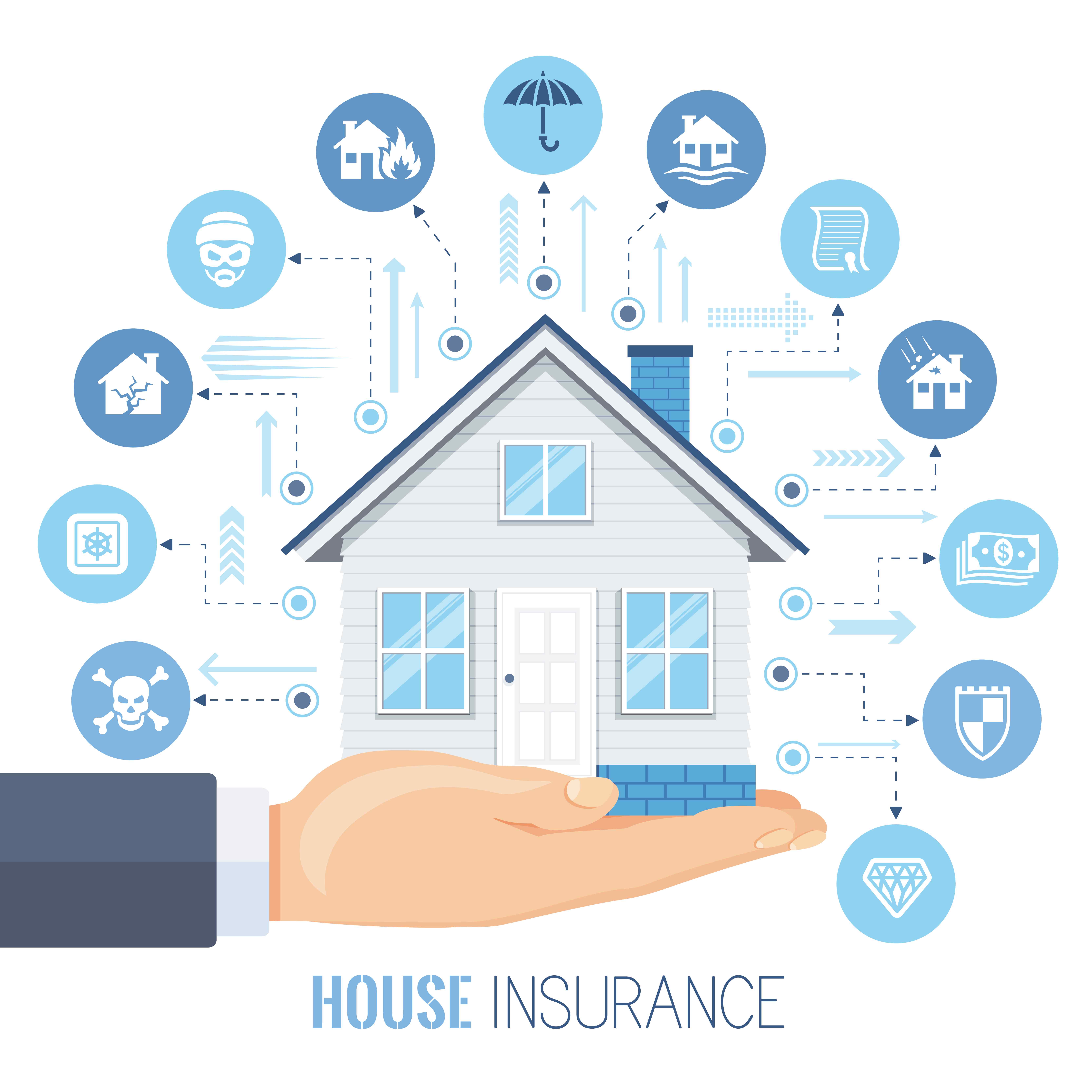 Buying a Home Insurance policy? Here's what you need to know